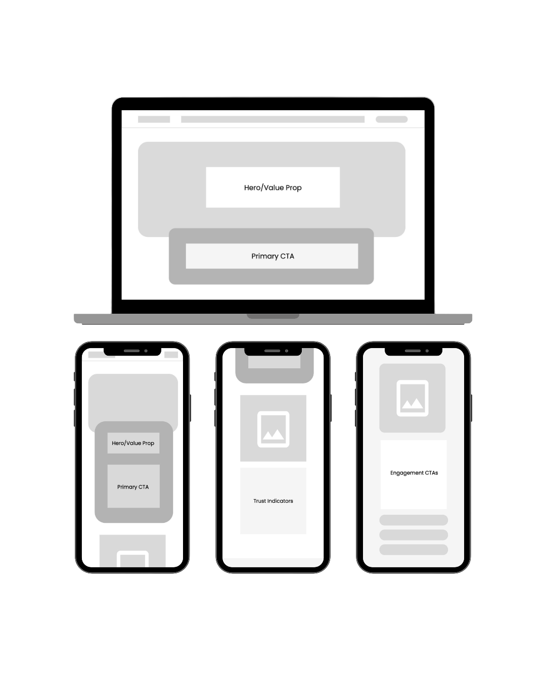 Arc of the Lakeshore Wireframes