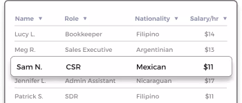 Tailored Matching Process