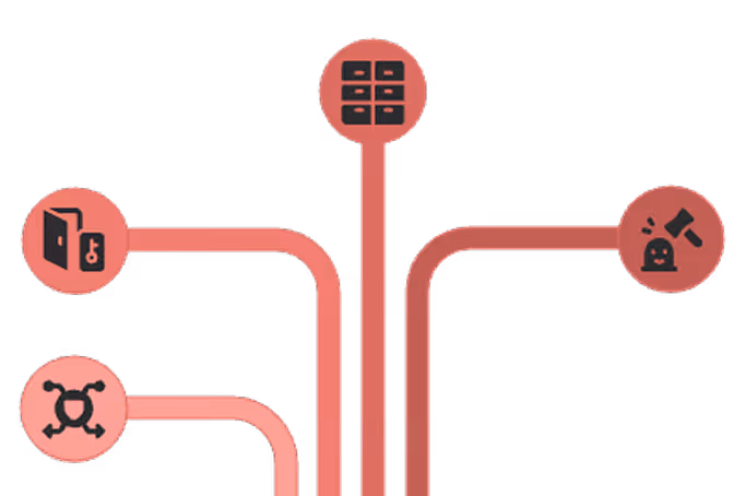 Diagram with four red circular icons connected by red lines; icons represent a locked door, a network or nodes, a server rack, and a judge's gavel with a head silhouette.