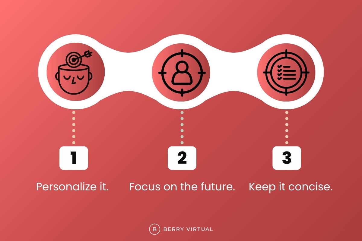 Three-step visual guide from Berry Virtual on crafting effective communication: 1) Personalize it (illustrated with a head and target), 2) Focus on the future (targeting a person icon), 3) Keep it concise (targeting a checklist).
