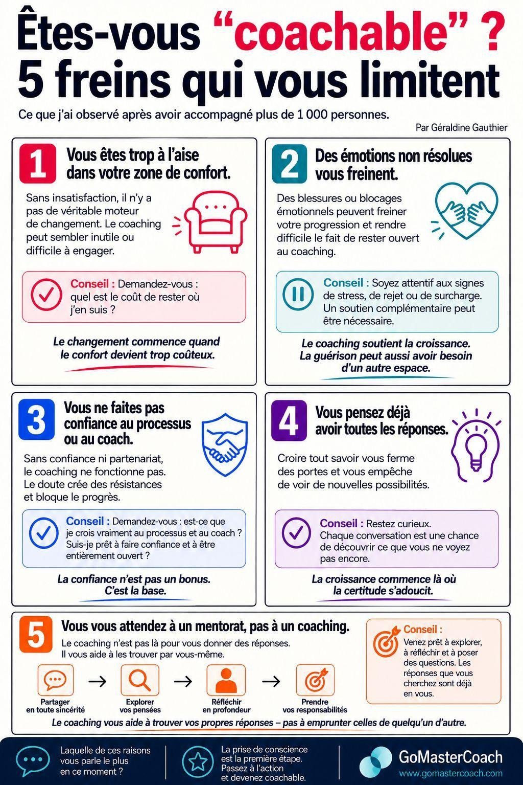 Êtes-vous coachable ? 5 freins qui vous limitent, par Géraldine Gauthier