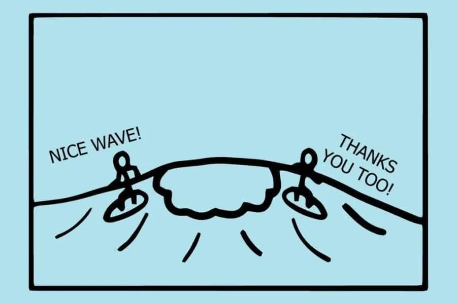 surfing rules