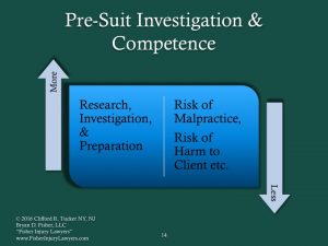 Competent Representation Reduces Risks