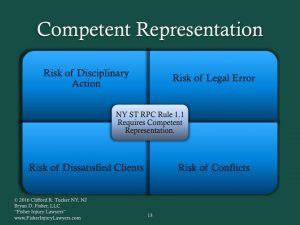 Competent Representation