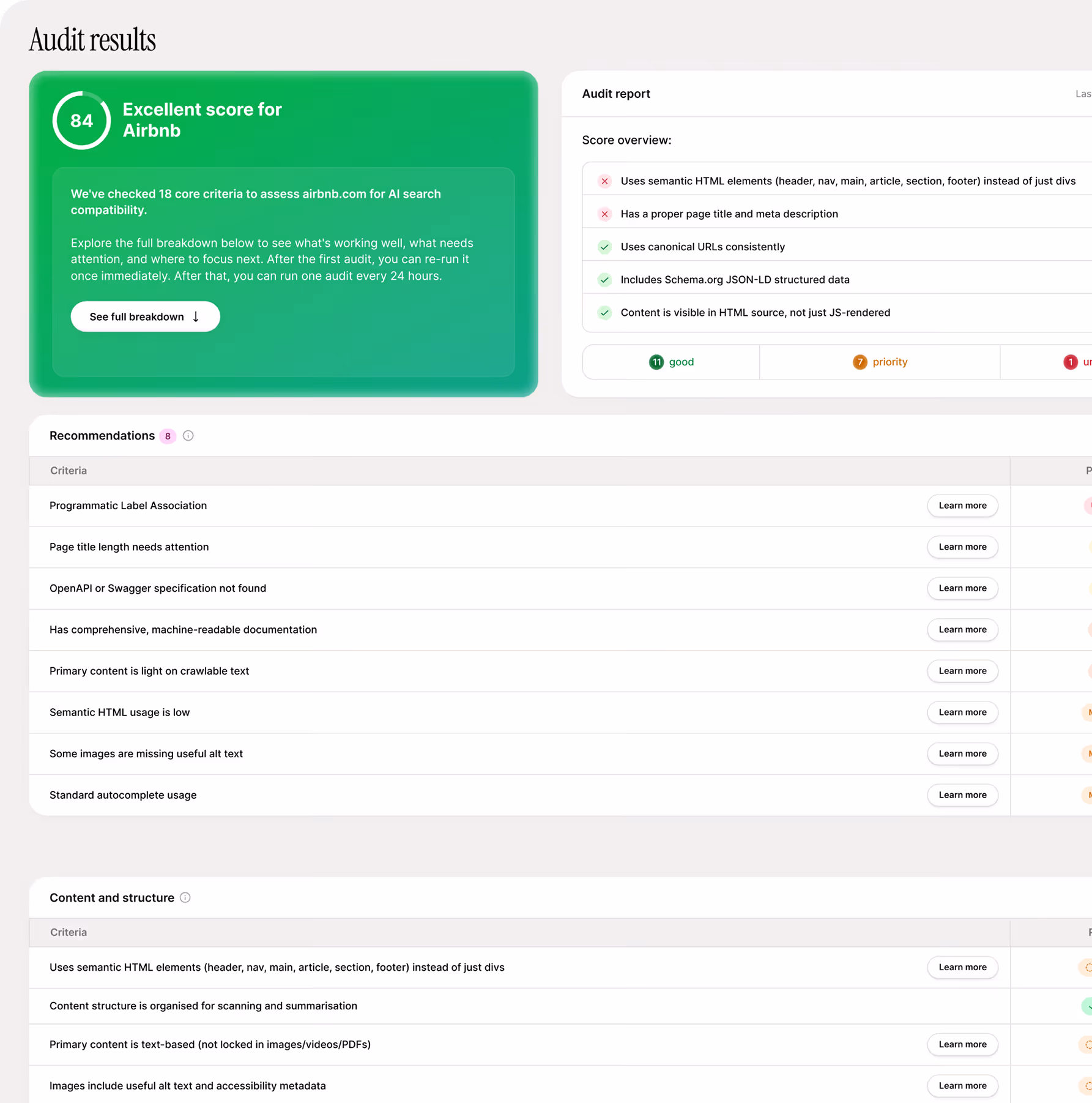 A dashboard view of a website audit with a good score