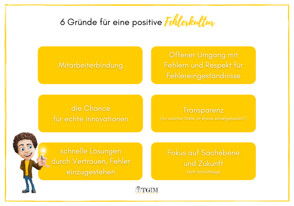 Grafik mit sechs Gründen für eine positive Fehlerkultur, darunter Mitarbeiterbindung, Innovation, Transparenz, Vertrauen und Fokus auf sachliche Lösungen.