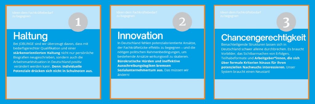Drei Infokarten zeigen Ideen gegen Fachkräftemangel mit den Schwerpunkten Haltung, Innovation und Chancengerechtigkeit.