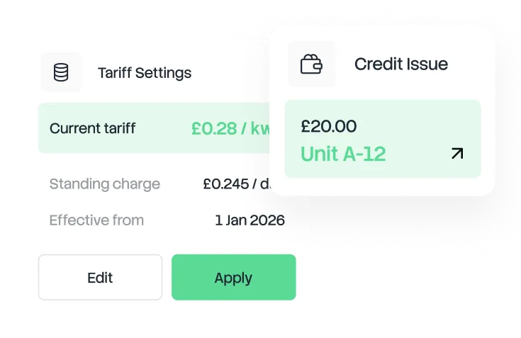 Interface showing tariff settings with current tariff at £0.28 per kWh, standing charge at £0.245 per day, effective from 1 Jan 2026, and options to edit or apply; plus a credit issue notification of £20.00 for Unit A-12.