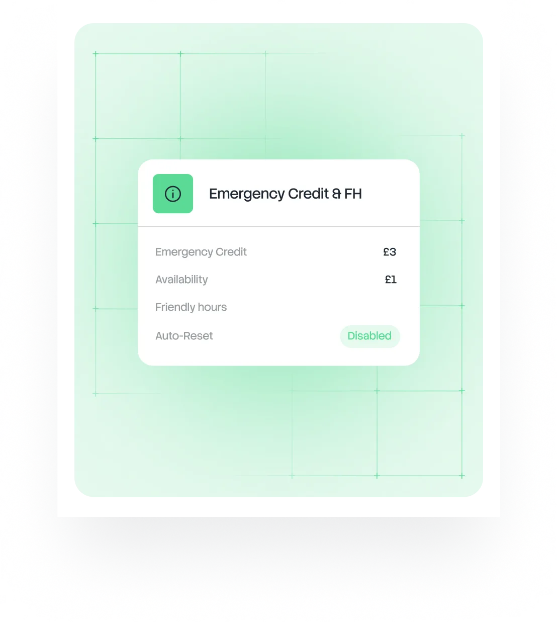 User interface card displaying emergency credit details with emergency credit £3, availability £1, friendly hours blank, and auto-reset disabled.
