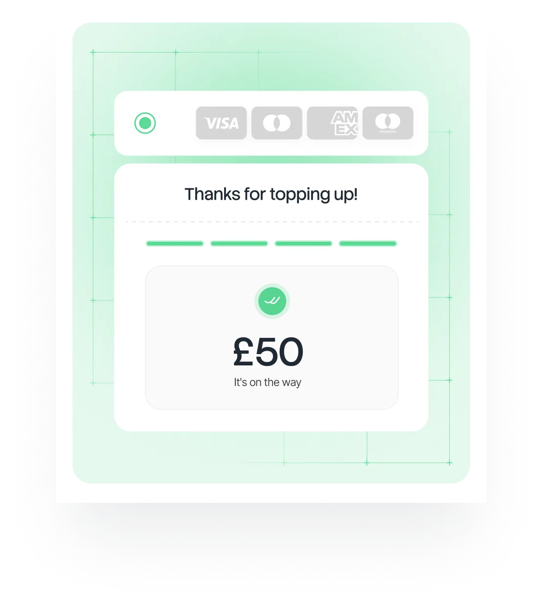 Confirmation screen showing a successful £50 top-up payment with credit card icons for Visa, Mastercard, American Express, and Maestro.