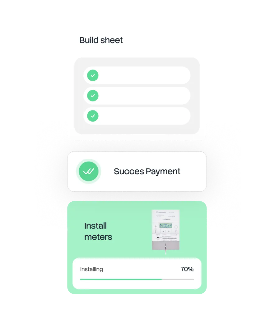 User interface showing build sheet checklist, a success payment confirmation, and meter installation progress at 70%.