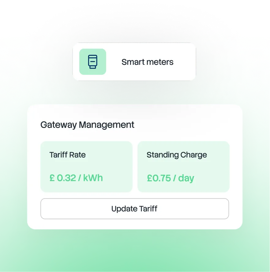 Smart meters gateway management with tariff rate of £0.32 per kWh and standing charge of £0.75 per day, with an update tariff button.