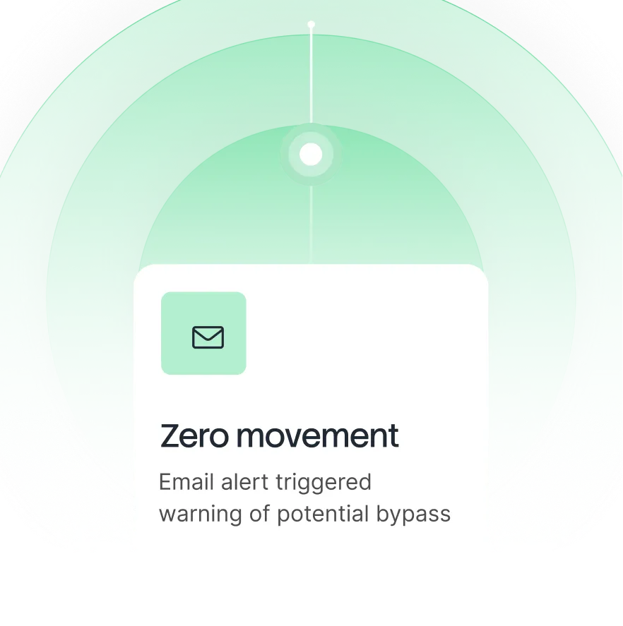 Notification card with an email icon and text stating zero movement and email alert triggered warning of potential bypass.