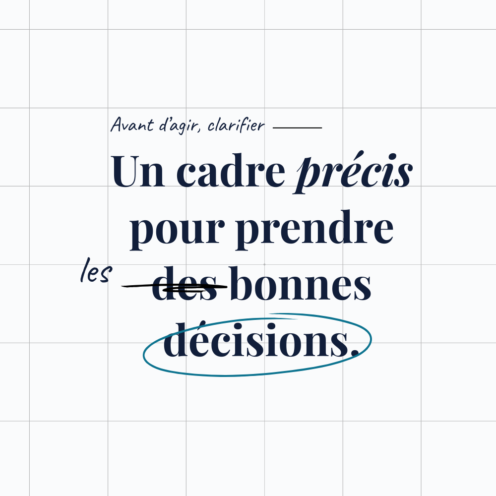 Cadre stratégique pour prendre des décisions marketing basées sur la performance
