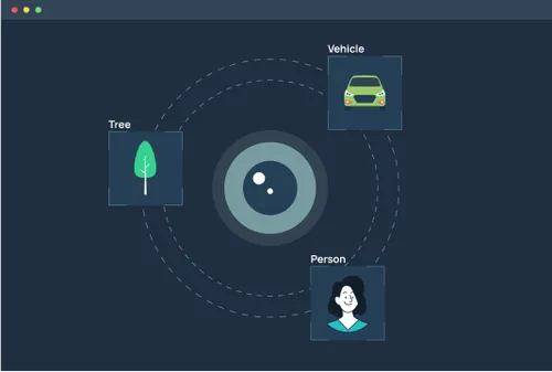Computer vision development Services Image