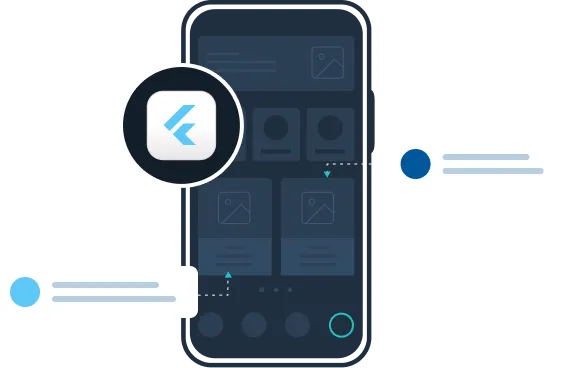Flutter App development Services Image