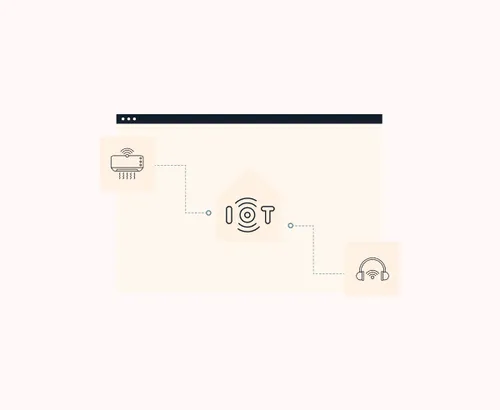 IoT Consulting and Application Development Image