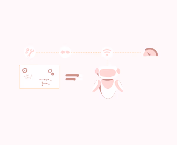 AI-IOT services