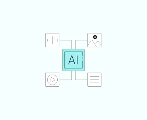 RPA Solution Deployment