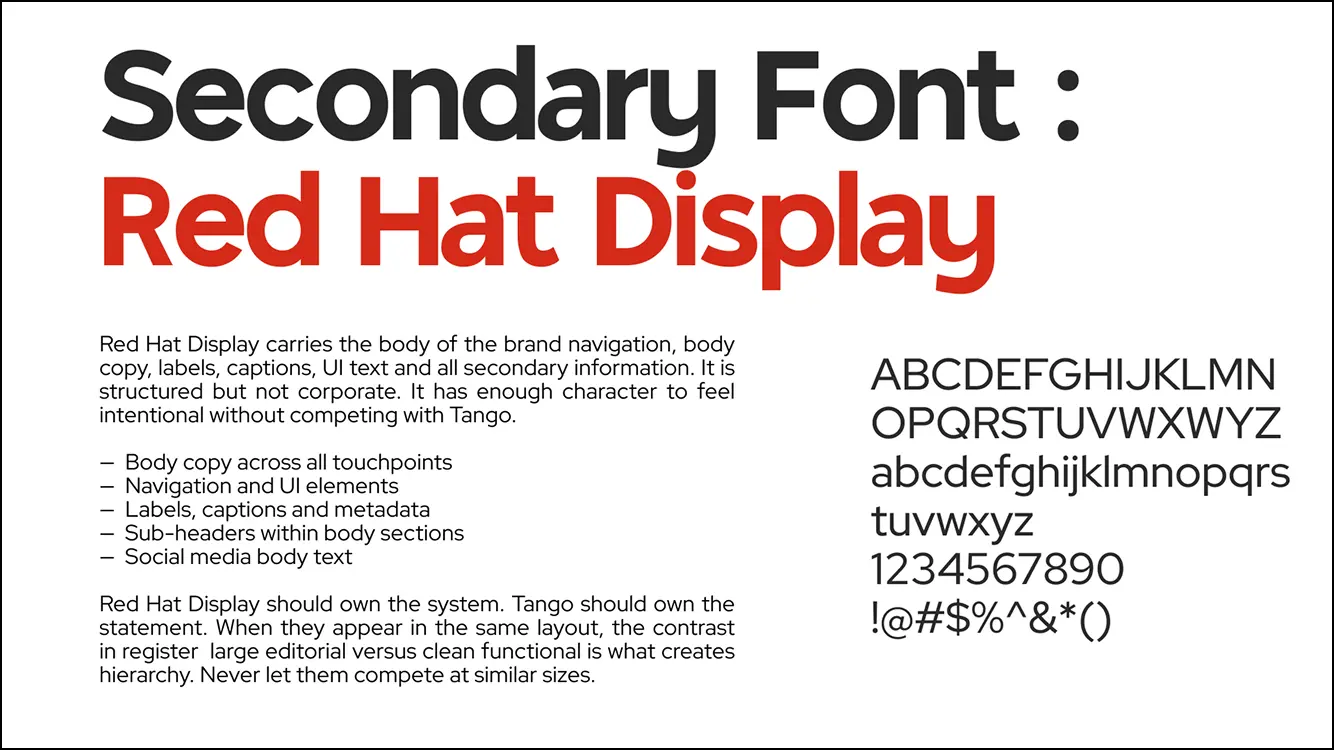 Typography sample showing Red Hat Display as a secondary font with letters, numbers, and symbols.