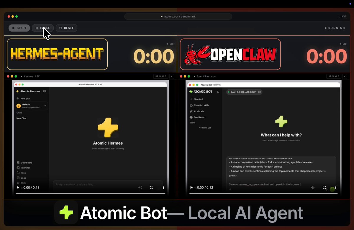 Hermes Agent vs OpenClaw benchmark video
