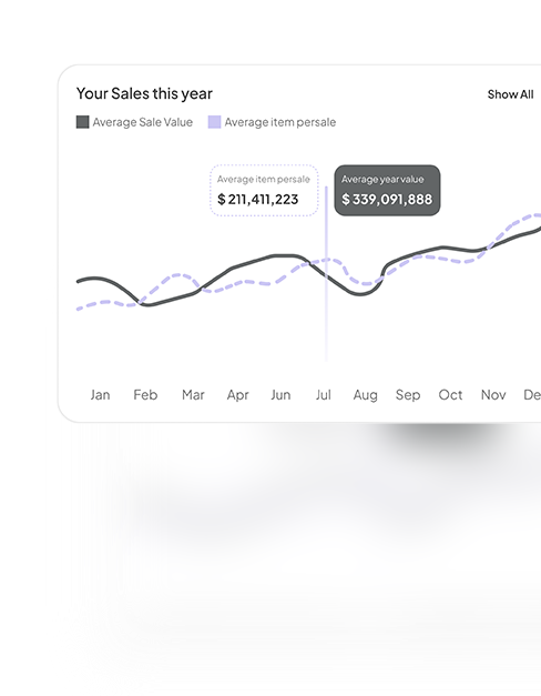 Slice AI Premium Webflow Template for AI Data Analyst Startups