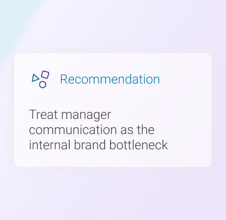 Step 4: take action