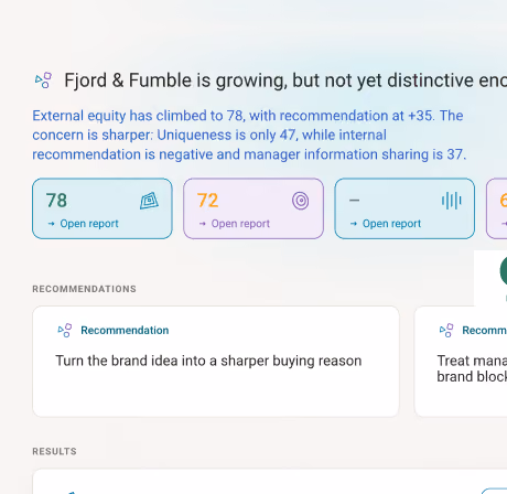 brandr dashboard overview on mobile