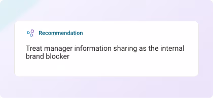 Step 4: take action