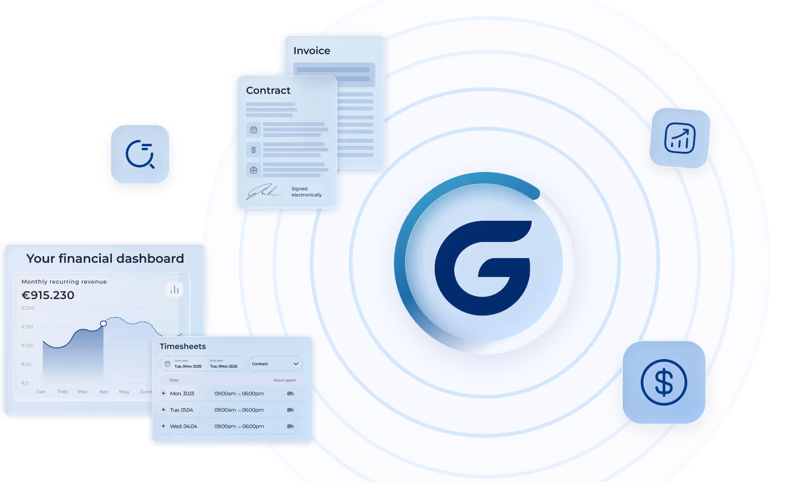 Graphic showing a central G logo surrounded by financial documents including contract, invoice, timesheets, and a financial dashboard displaying monthly recurring revenue in euros.