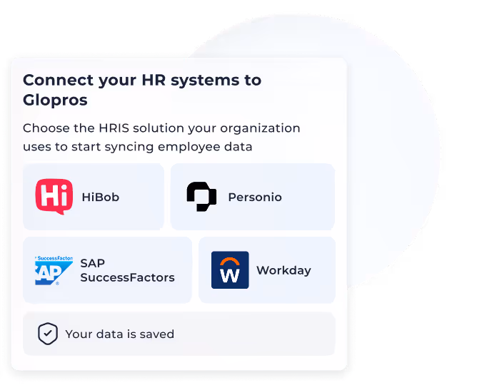 Interface to connect HR systems to Glopros with options for HiBob, Personio, SAP SuccessFactors, and Workday to sync employee data, confirming data is saved.