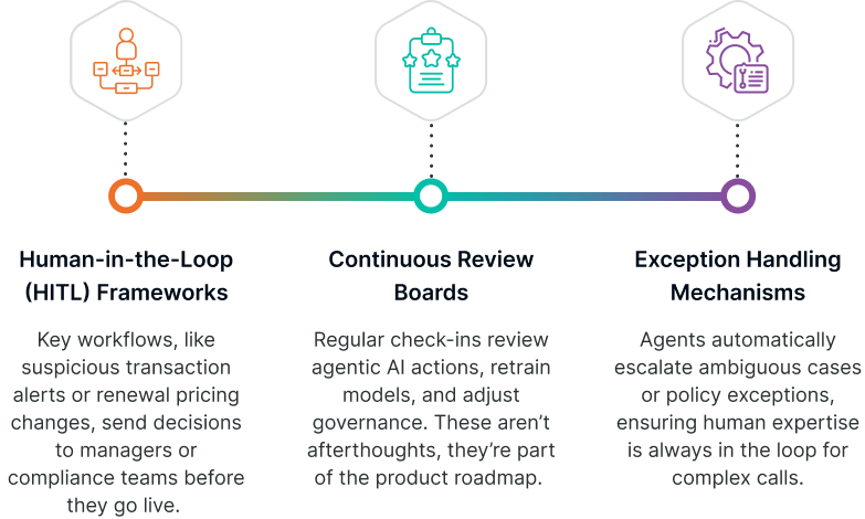 Practical Strategies: Balancing AI Automation With Human Judgment 