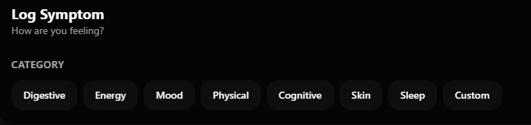 Symptom logging interface with categories: Digestive, Energy, Mood, Physical, Cognitive, Skin, Sleep, and Custom.