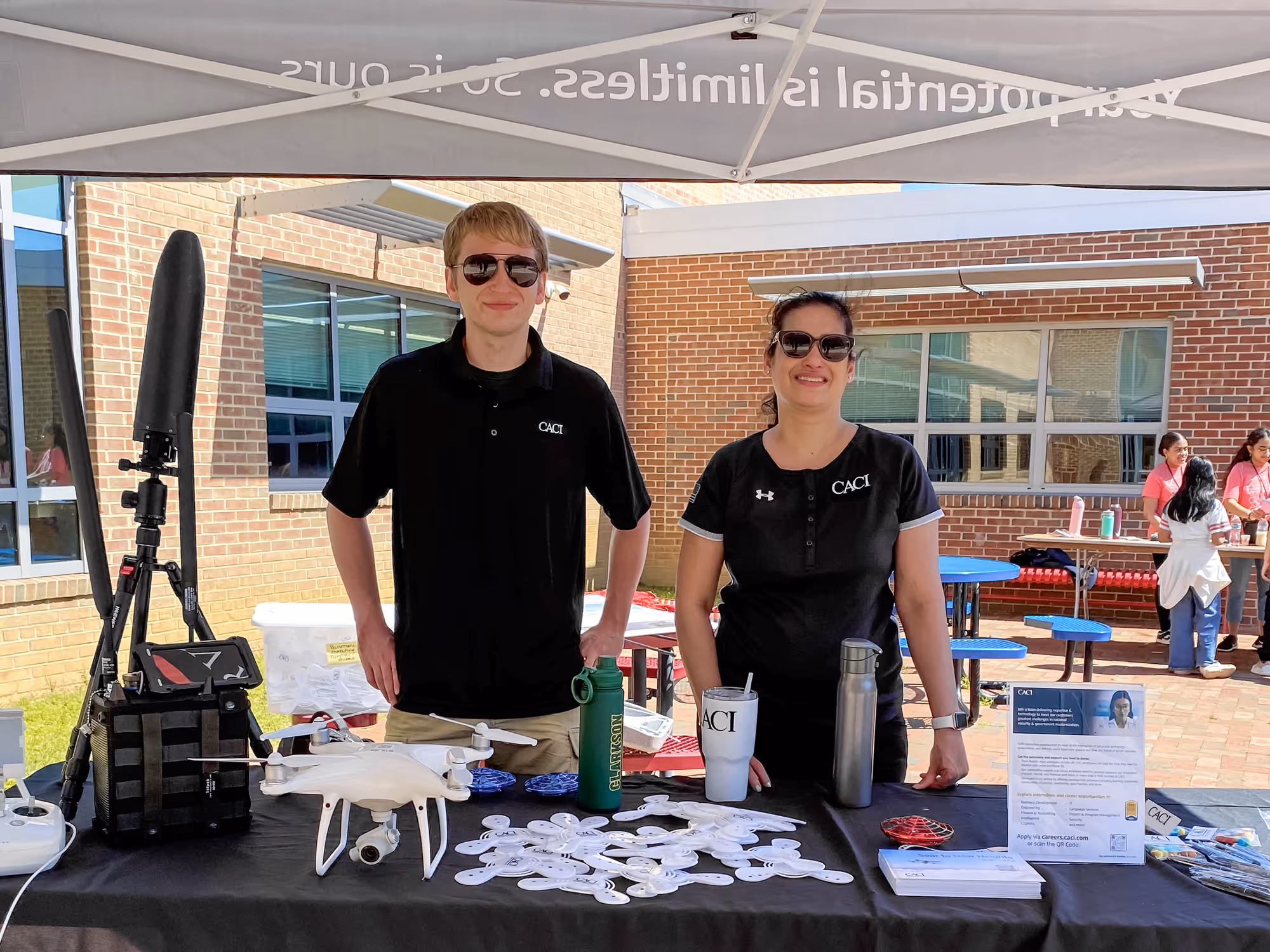 Candidate resources at CACI