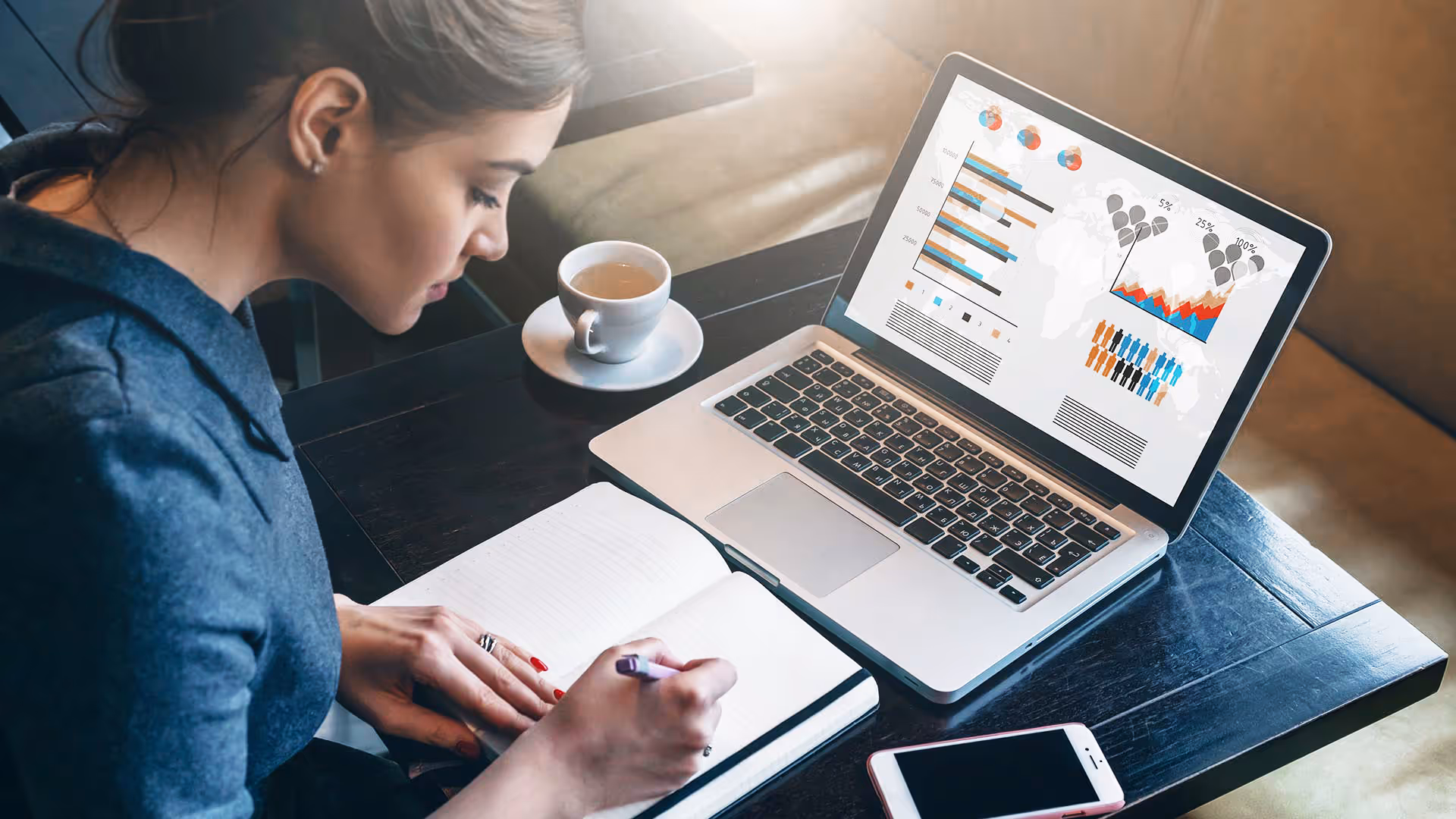 Learning and development at CACI