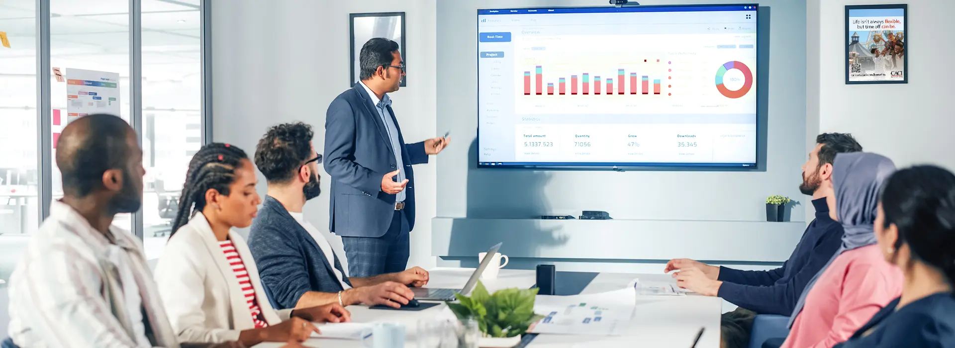 Business operations at CACI