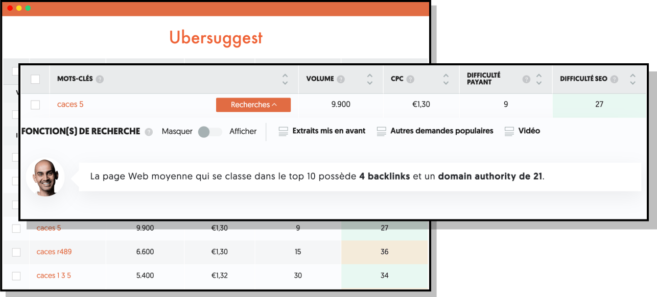 Choose your keywords wisely