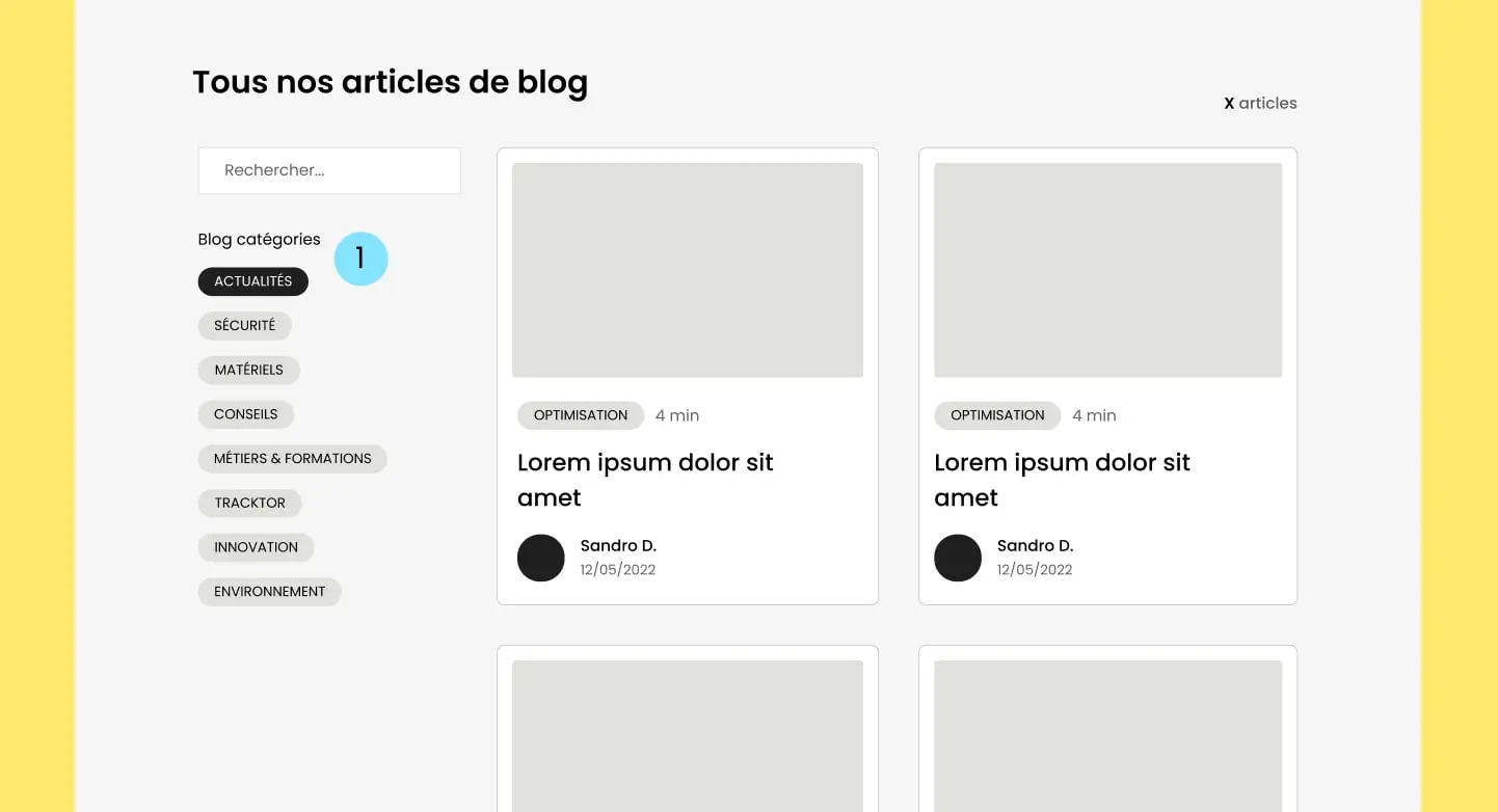 Contenu Catégorisé Blog