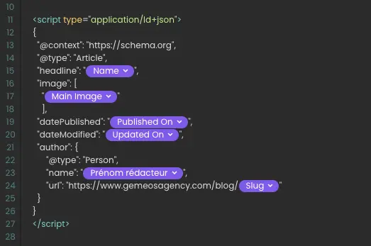 Exemple de données structurées son blog pour