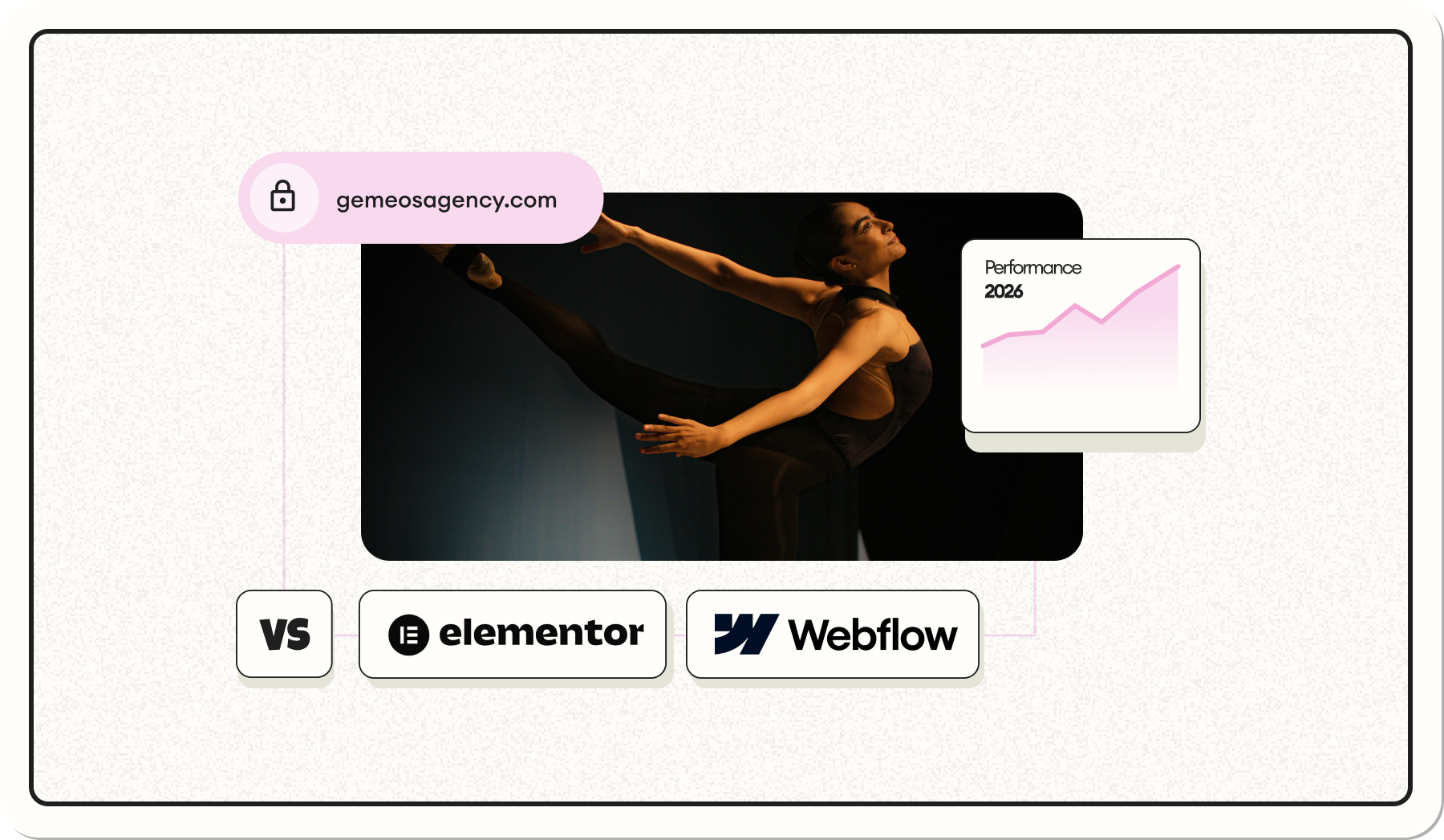 elementor vs webflow