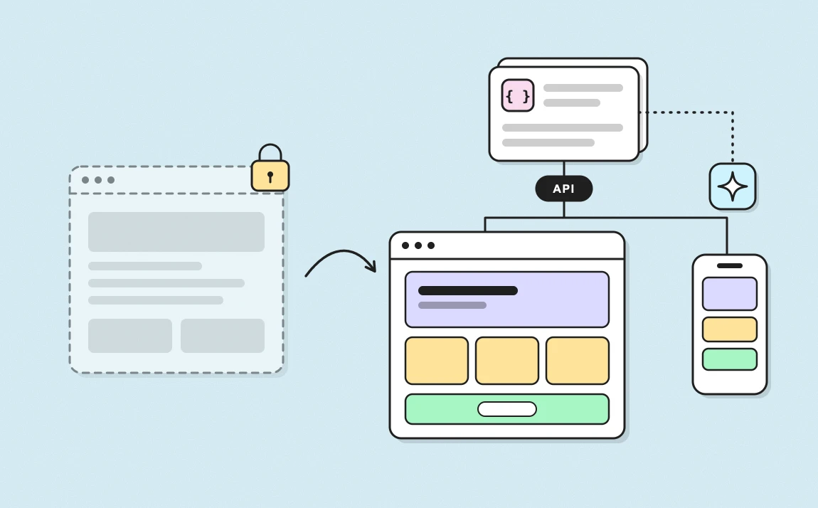 Migration headless CMS : un site monolithique verrouillé devient un contenu structuré, distribué par API vers un site web, une app et des agents IA