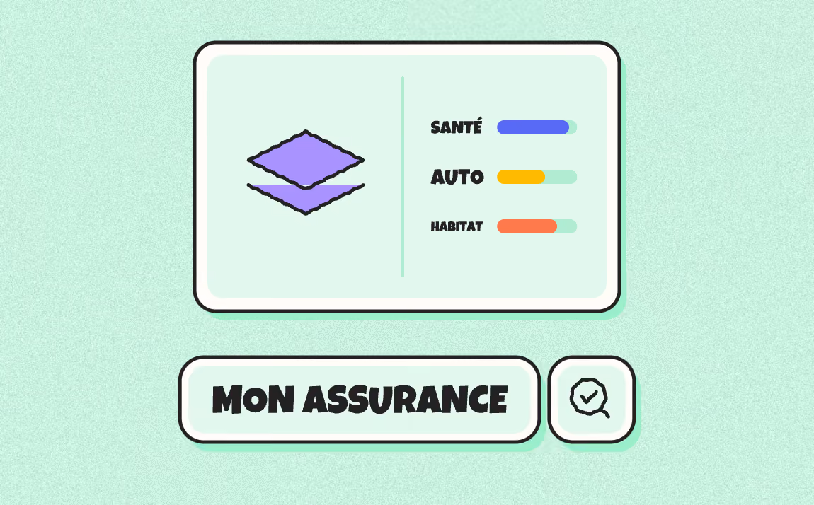 Comment simplifier des offres d’assurance complexes sur un site internet ?