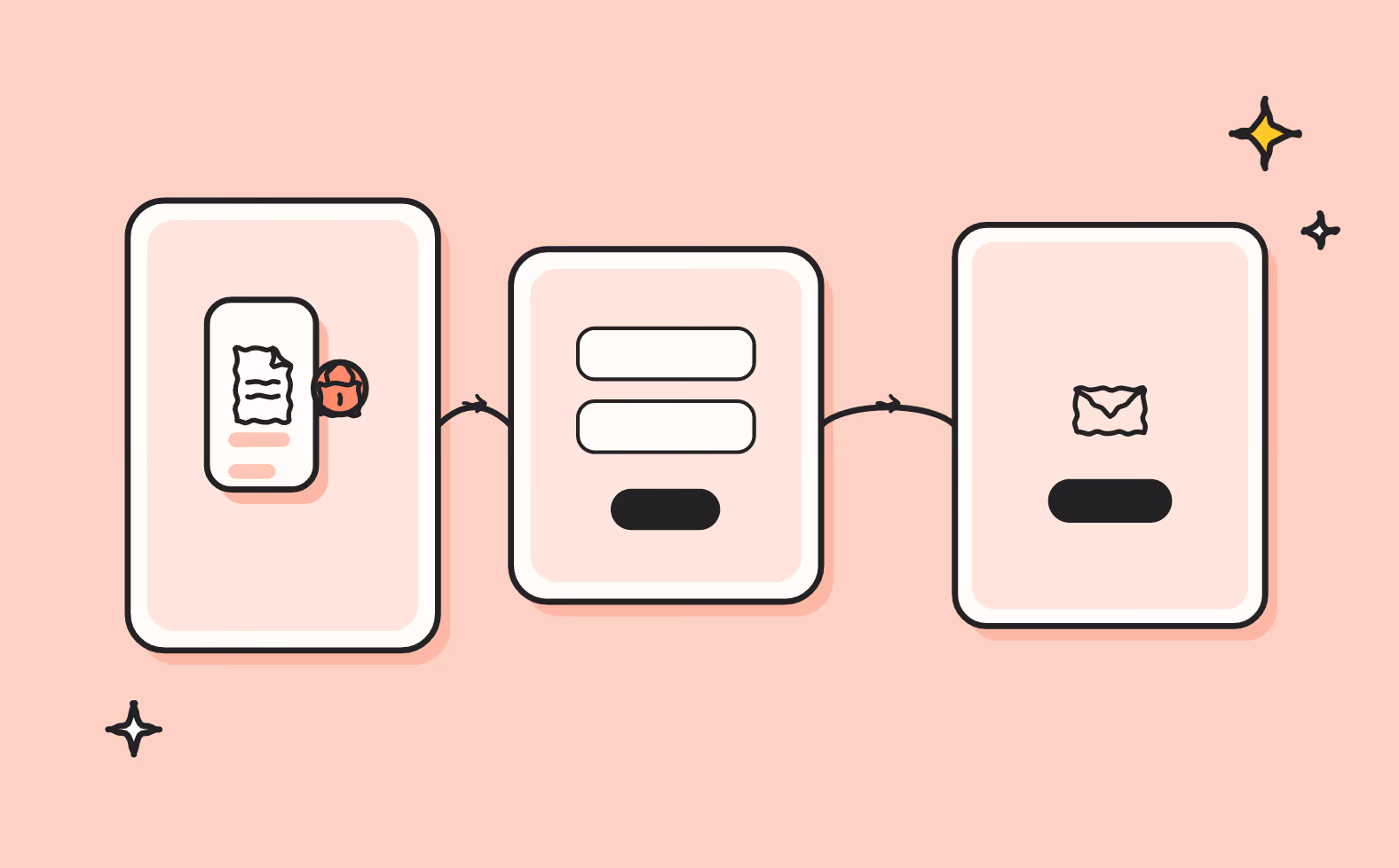 Que doit contenir un site financier pour générer des prises de contact qualifiées ?
