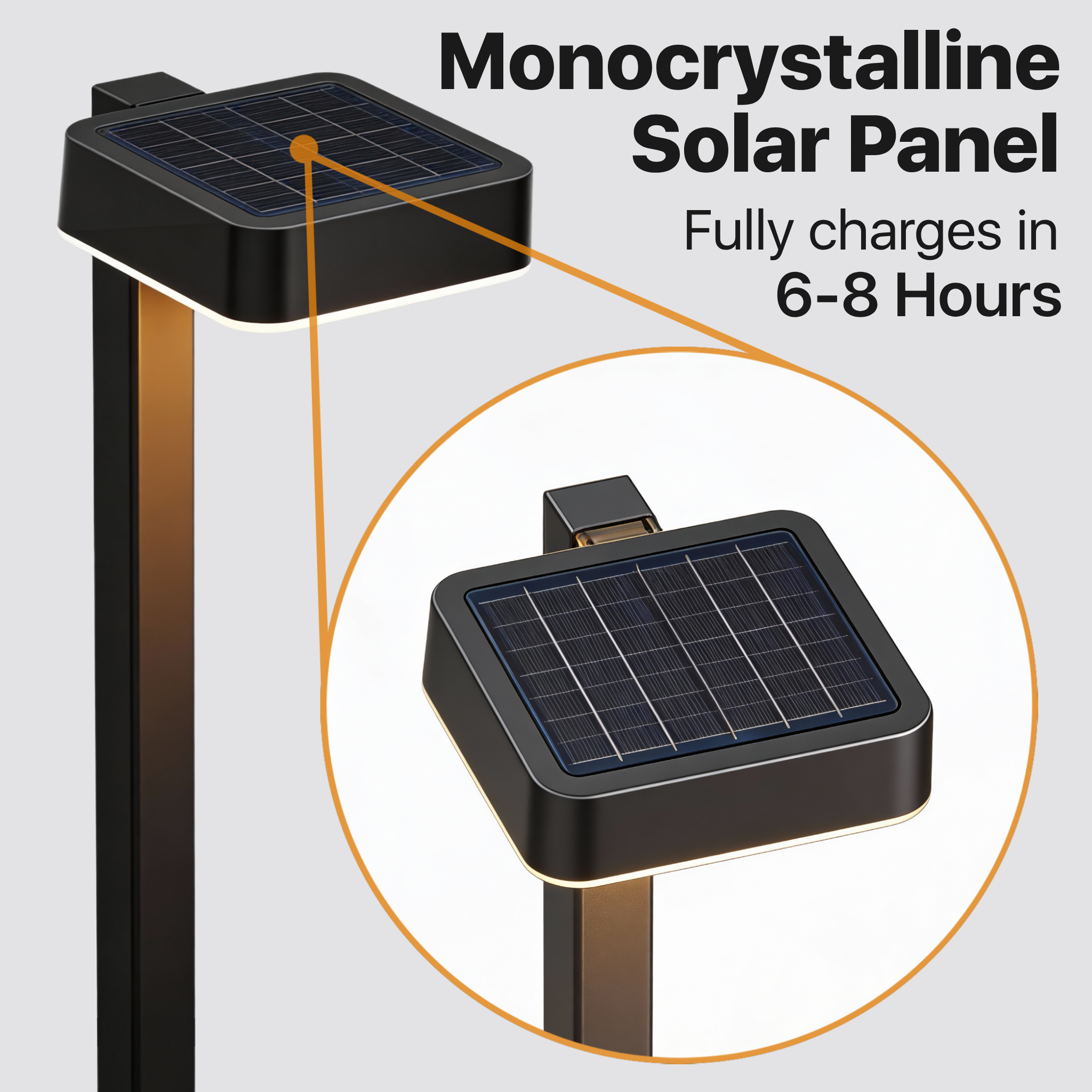 Installed with mono crystalline solar panels