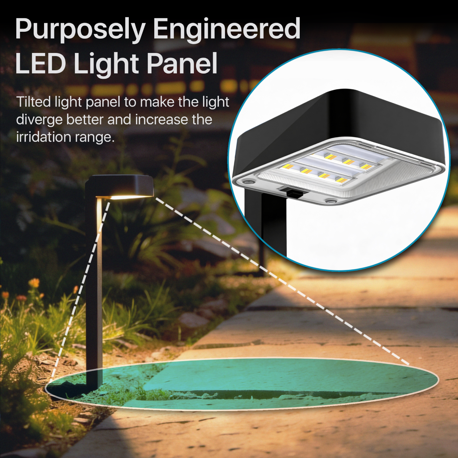 Slightly tilted LED lighting