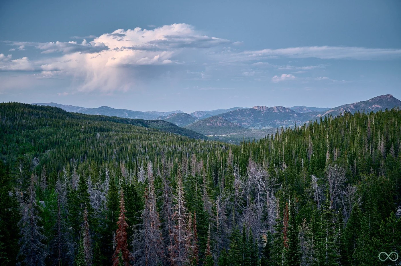 Rocky Mountains Nationalpark - Viewpoint