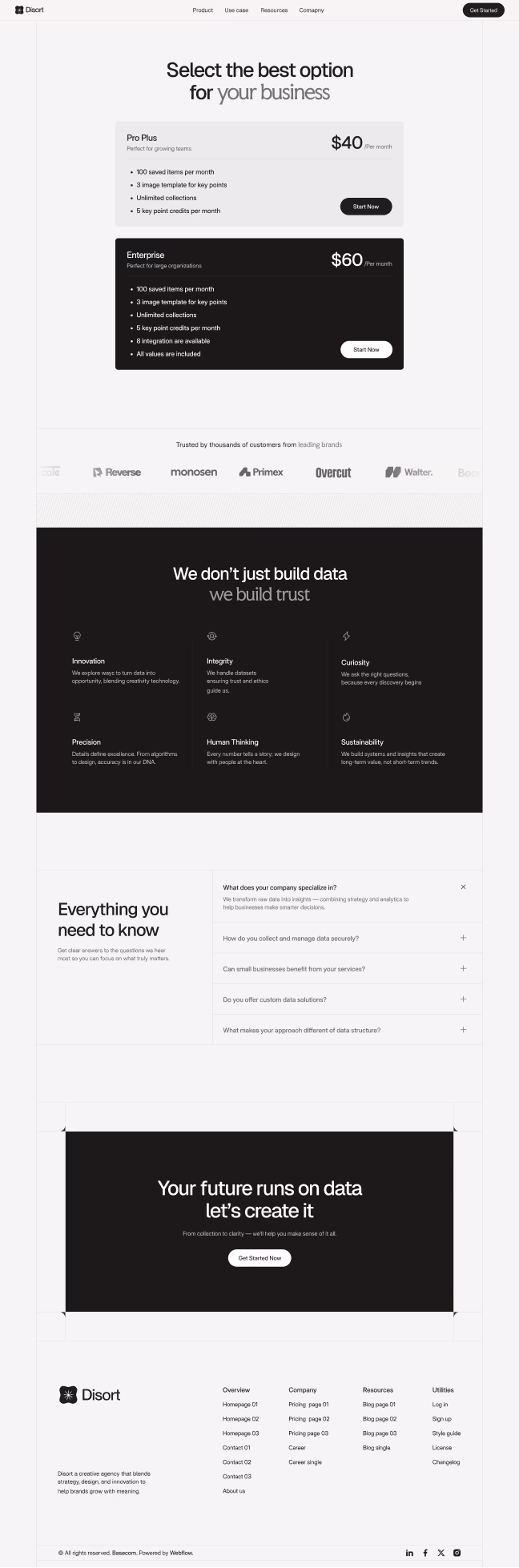 Pricing options for business: Pro Plus at $40/month with 100 saved items, 3 image templates, unlimited collections, 5 key point credits; Enterprise at $60/month with additional 8 integrations. Features like innovation, integrity, curiosity, precision, human thinking, sustainability highlighted. FAQ section and call to action to get started now.