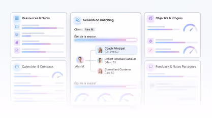 Interface de coaching social media PME : stratégie éditoriale, suivi de croissance organique LinkedIn et Instagram