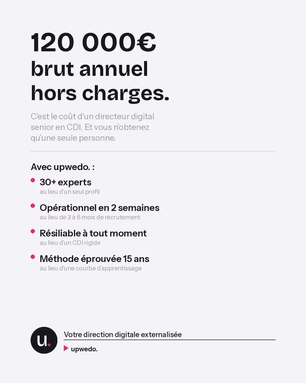 Direction digitale externalisee comparatif agence freelance cabinet conseil PME upwedo.
