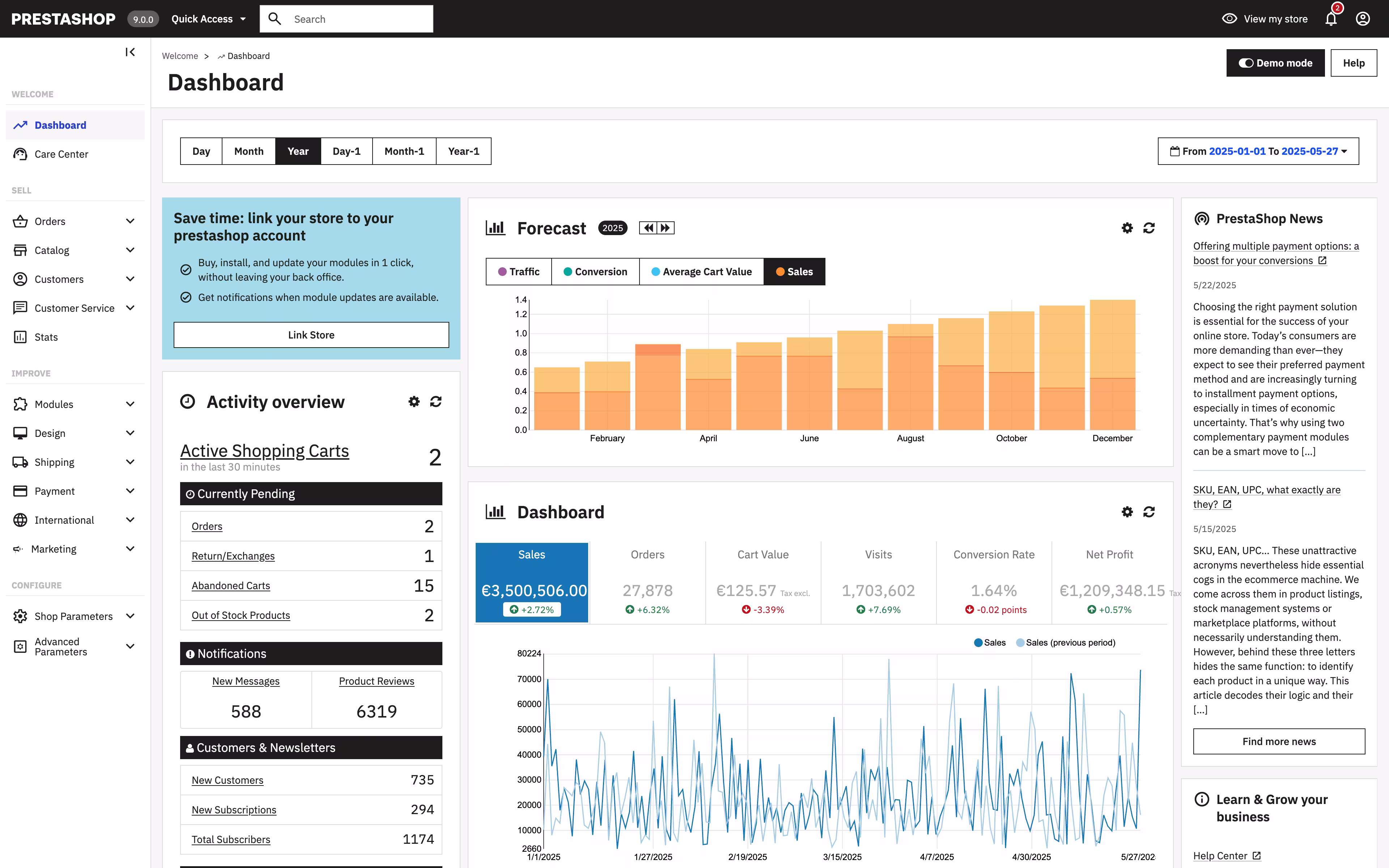 Tableau de bord PrestaShop 9 interface back-office modernisée upwedo. direction digitale